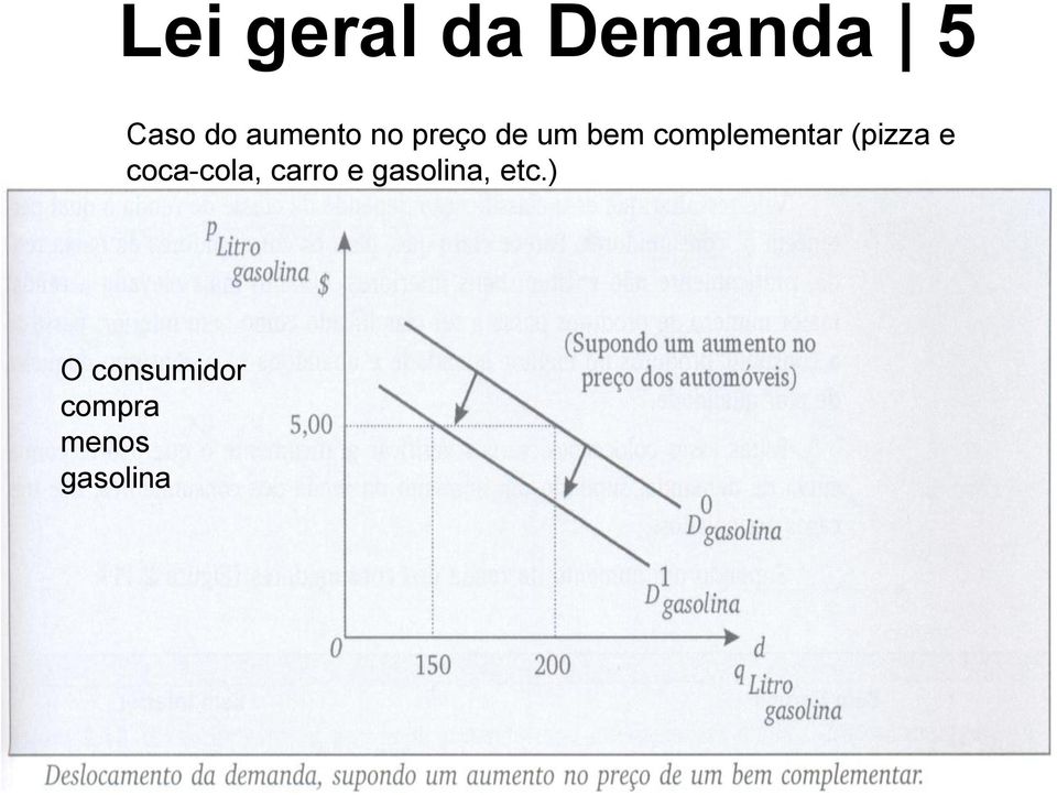 complementar (pizza e coca-cola,