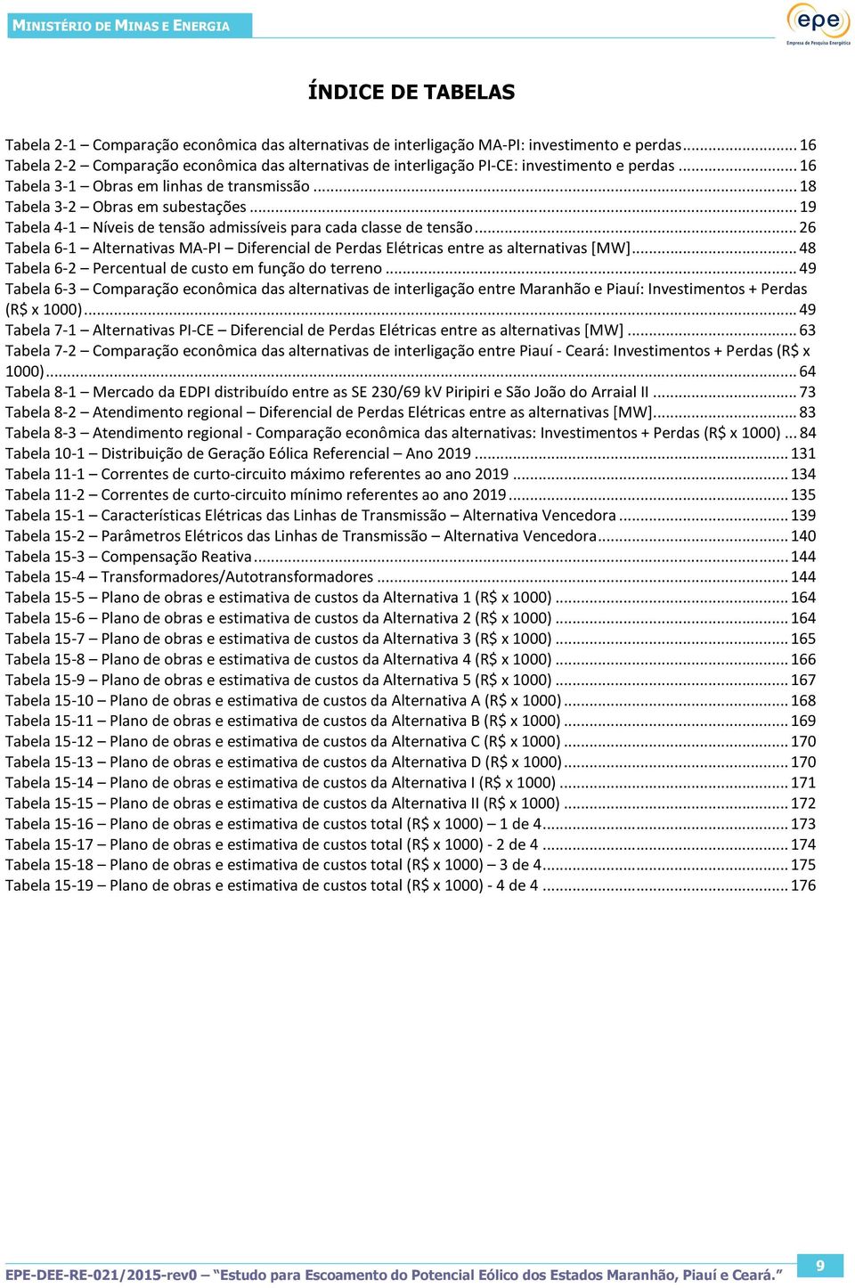 .. 19 Tabela 4-1 Níveis de tensão admissíveis para cada classe de tensão... 26 Tabela 6-1 Alternativas MA-PI Diferencial de Perdas Elétricas entre as alternativas [MW].