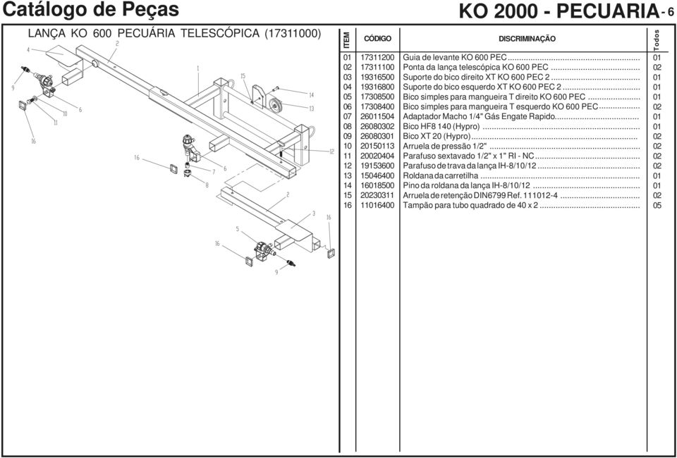 .. Bico simples para mangueira T esquerdo KO 600 PEC... Adaptador Macho 1/4" Gás Engate Rapido... Bico HF8 0 (Hypro)... Bico XT 20 (Hypro)... Arruela de pressão 1/2".