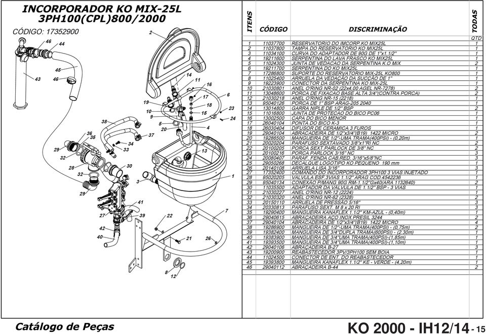 O MIX 2 6 00 SERPENTINA DO KO MIX25L 1 7 6800 SUPORTE DO RESERVATORIO MIX-25L KO800 1 8 5400 ARRUELA DA VEDAÇÃO DA SUCÇÃO DE 1" 1 9 00 CONECTOR DA SERPENTINA KO MIX-25L 1 ANEL O'RING NR- (22x4,00