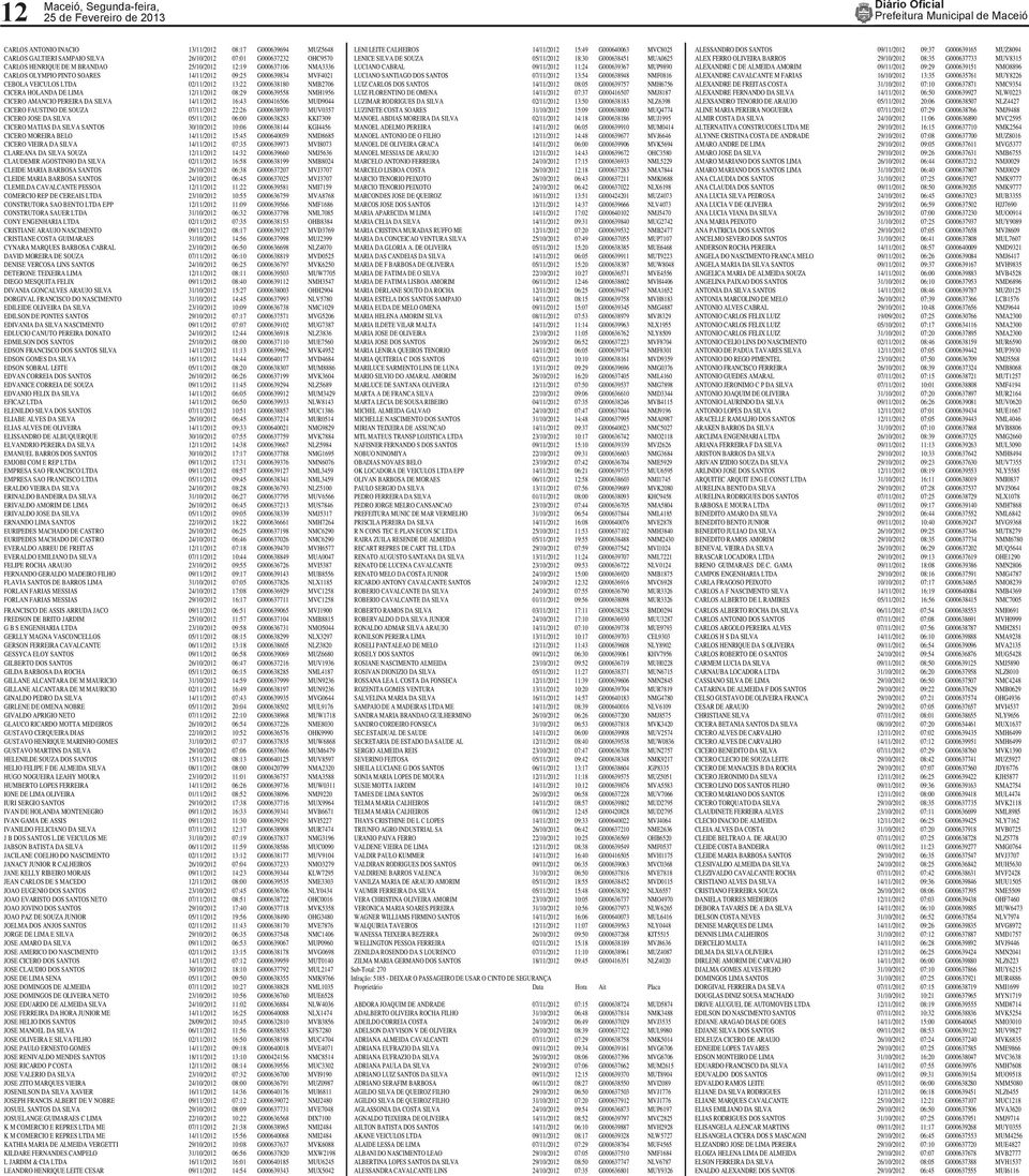 AMANCIO PEREIRA DA SILVA 14/11/2012 16:43 G000416506 MUD9044 CICERO FAUSTINO DE SOUZA 07/11/2012 22:26 G000638970 MUV0357 CICERO JOSE DA SILVA 05/11/2012 06:00 G000638283 KKI7309 CICERO MATIAS DA