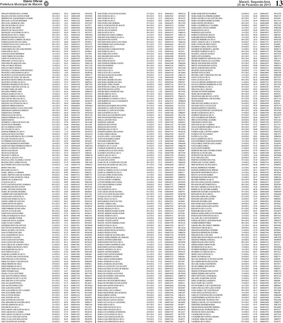 12/11/2012 07:01 G000639432 NLZ7971 ERIVANE DE LIMA RITIR 24/10/2012 08:25 G000636836 NMF8480 ERNESTO DE ARAUJO NETO 29/10/2012 08:10 G000637582 MUT8906 ERONILDES ALEXANDRE DA SILVA 26/10/2012 08:20