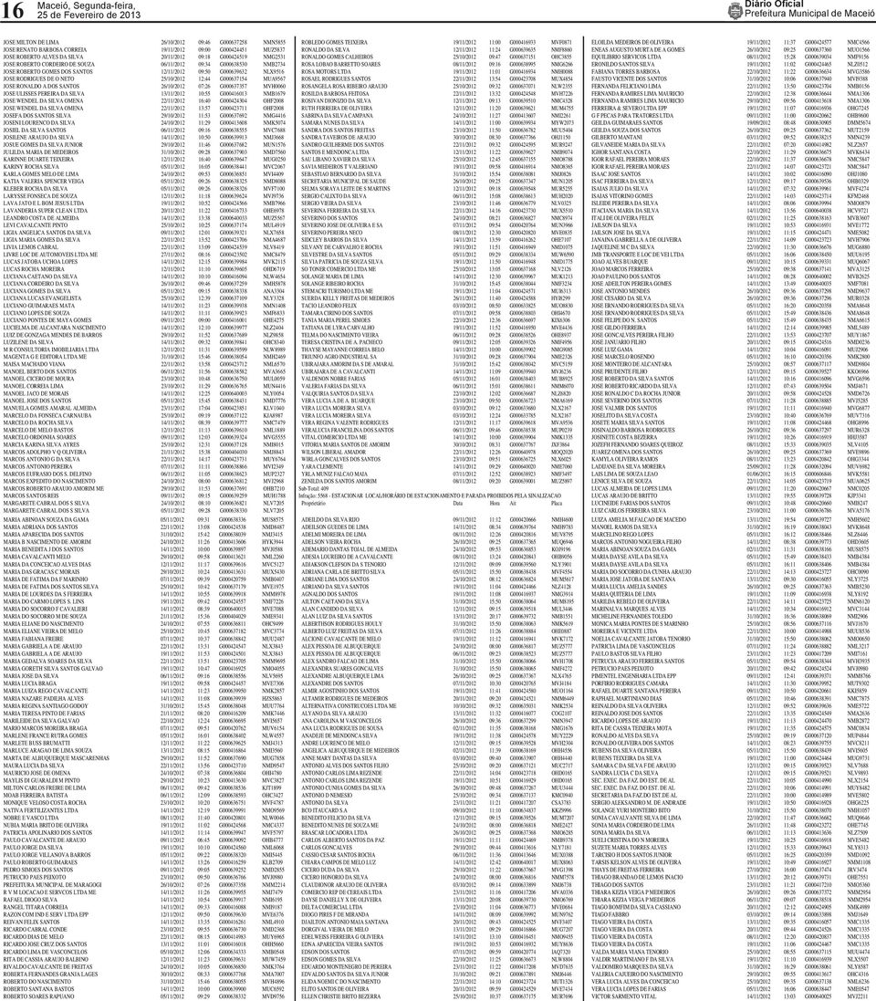 MUA9567 JOSE RONALDO A DOS SANTOS 26/10/2012 07:26 G000637357 MVH0060 JOSE ULISSES PEREIRA DA SILVA 13/11/2012 10:55 G000416013 NMB1679 JOSE WENDEL DA SILVA OMENA 22/11/2012 16:40 G000424304 OHF2008