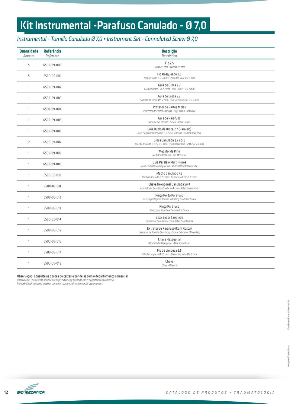 6500-09-018 Descrição Description Fio 2.5 Hilo Ø 2.5 mm Wire Ø 2.5 mm Fio Rosqueado 2.5 Hilo Roscado Ø 2.5 mm Threaded Wire Ø 2.5 mm Guia de Broca 2.7 Guía de Broca Ø 2.7 mm Drill Guide Ø 2.