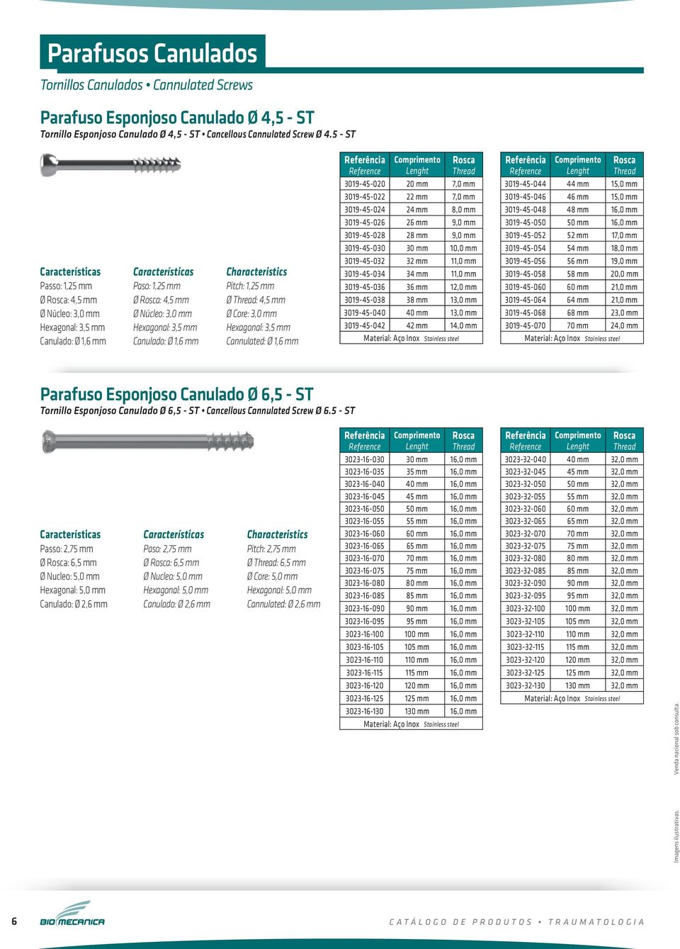 Ø 1,6 mm Characteristics Pitch: 1,25 mm Ø Thread: 4,5 mm Ø Core: 3,0 mm Hexagonal: 3,5 mm Cannulated: Ø 1,6 mm Comprimento Lenght Rosca Thread 3019-45-020 20 mm 7,0 mm 3019-45-022 22 mm 7,0 mm