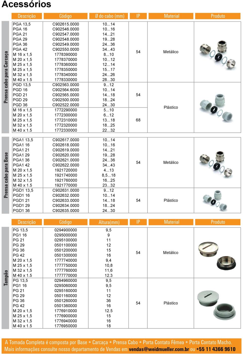 5 1778330000 28...30 PGD 13,5 C902563.0000 9...12 PGD 16 C902564.6000 10...14 PGD 21 C902565.0000 14...18 PGD 29 C902500.0000 18...24 PGD 36 C902522.0000 24...30 M 16 x 1,5 1772290000 5.