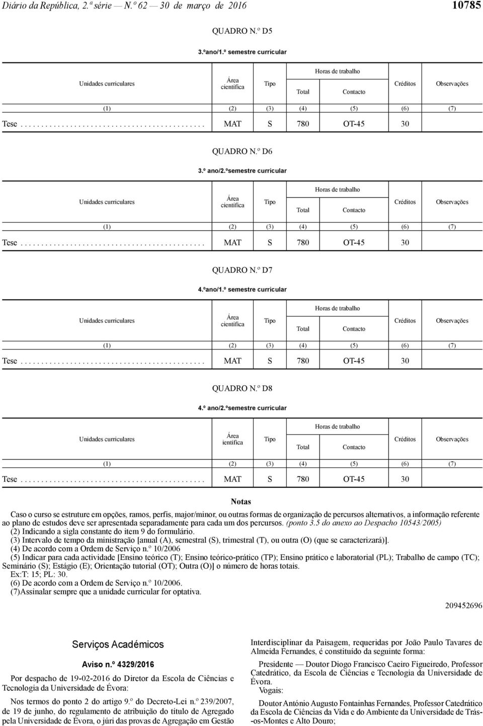 ............................................ MAT S 780 OT-45 30 Notas Caso o curso se estruture em opções, ramos, perfis, major/minor, ou outras formas de organização de percursos alternativos, a