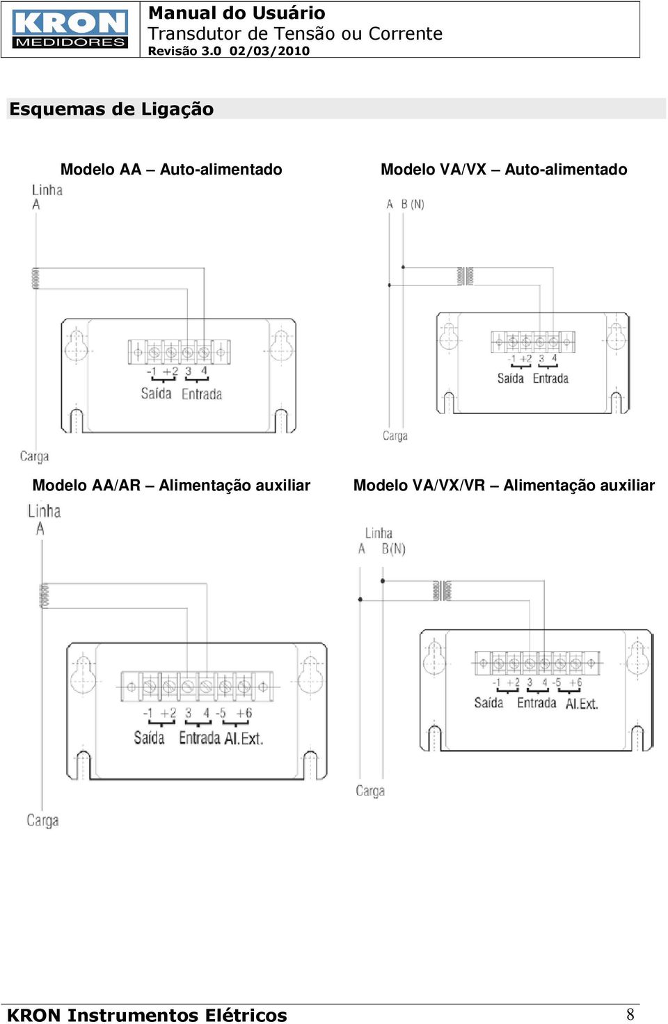 Auto-alimentado Modelo AA/AR Alimentação