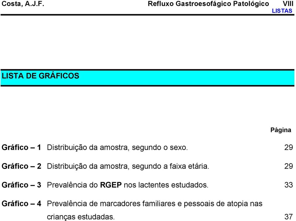 Distribuição da amostra, segundo o sexo.