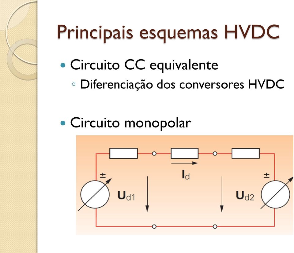 Diferenciação dos