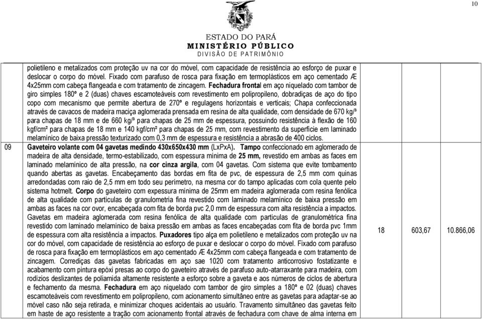 Fechadura frontal em aço niquelado com tambor de giro simples 180º e 2 (duas) chaves escamoteáveis com revestimento em polipropileno, dobradiças de aço do tipo copo com mecanismo que permite abertura