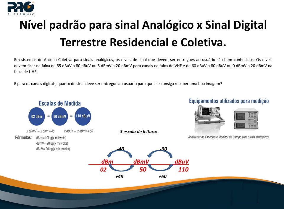 Os níveis devem ficar na faixa de 65 dbuv a 80 dbuv ou 5 dbmv a 20 dbmv para canais na faixa de VHF e de 60 dbuv a 80 dbuv ou 0 dbmv a 20