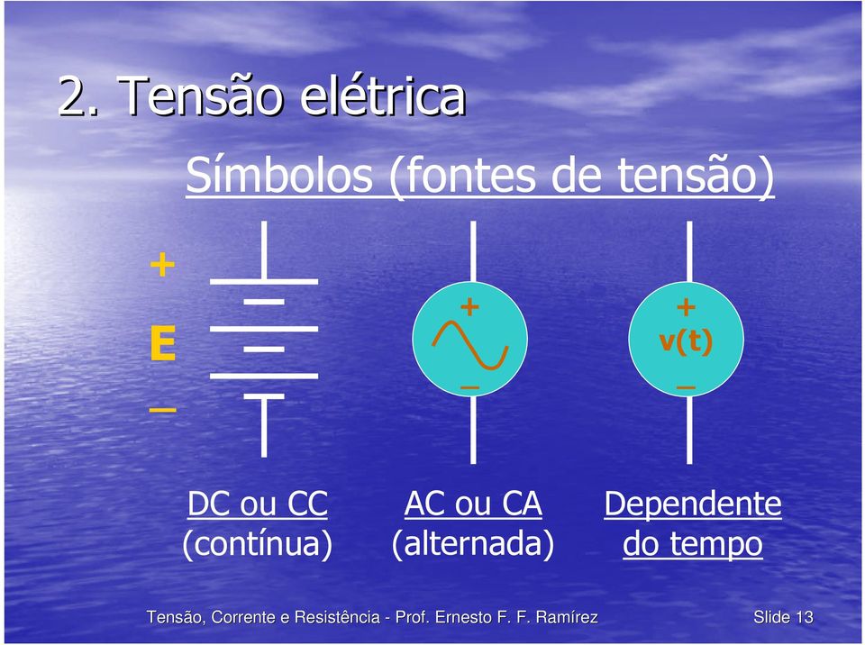 _ DC ou CC (contínua) AC ou CA