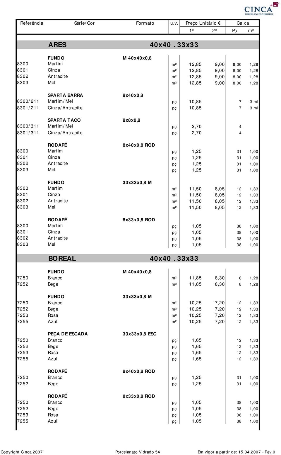 Marfim/Mel pç 10,85 7 3 ml 8301/211 Cinza/Antracite pç 10,85 7 3 ml SPARTA TACO 8x8x0,8 8300/311 Marfim/Mel pç 2,70 4 8301/311 Cinza/Antracite pç 2,70 4 8x40x0,8 ROD 8300 Marfim pç 1,25 31 1,00 8301