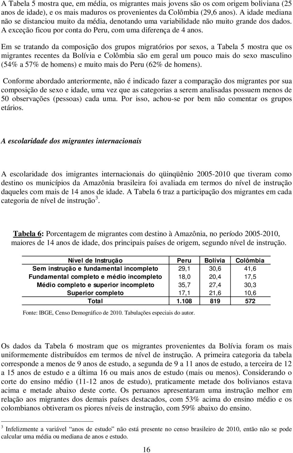 Em se tratando da composição dos grupos migratórios por sexos, a Tabela 5 mostra que os migrantes recentes da Bolívia e Colômbia são em geral um pouco mais do sexo masculino (54% a 57% de homens) e