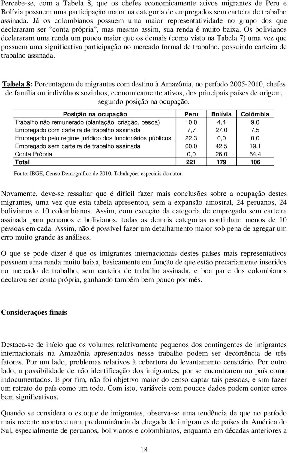 Os bolivianos declararam uma renda um pouco maior que os demais (como visto na Tabela 7) uma vez que possuem uma significativa participação no mercado formal de trabalho, possuindo carteira de