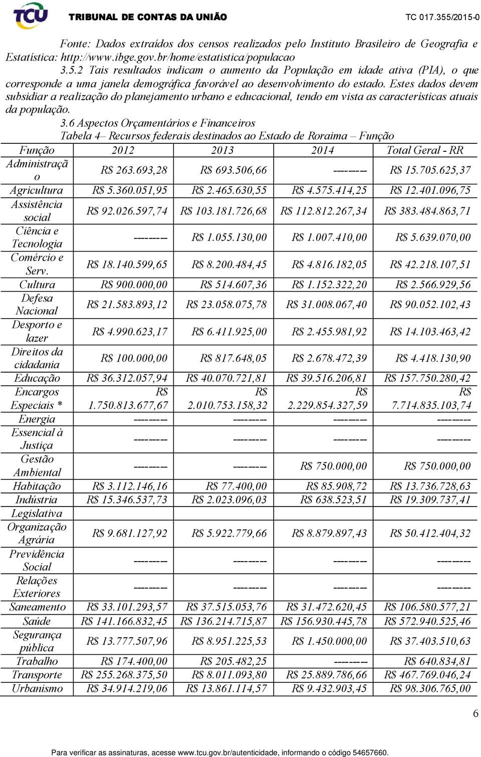 Estes dados devem subsidiar a realização do planejamento urbano e educacional, tendo em vista as características atuais da população. 3.