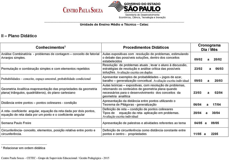 triângulos, quadriláteros), do plano cartesiano Distância entre pontos pontos colineares - condição A reta- coeficiente angular, equação da reta dada por dois pontos, equação de reta dada por um