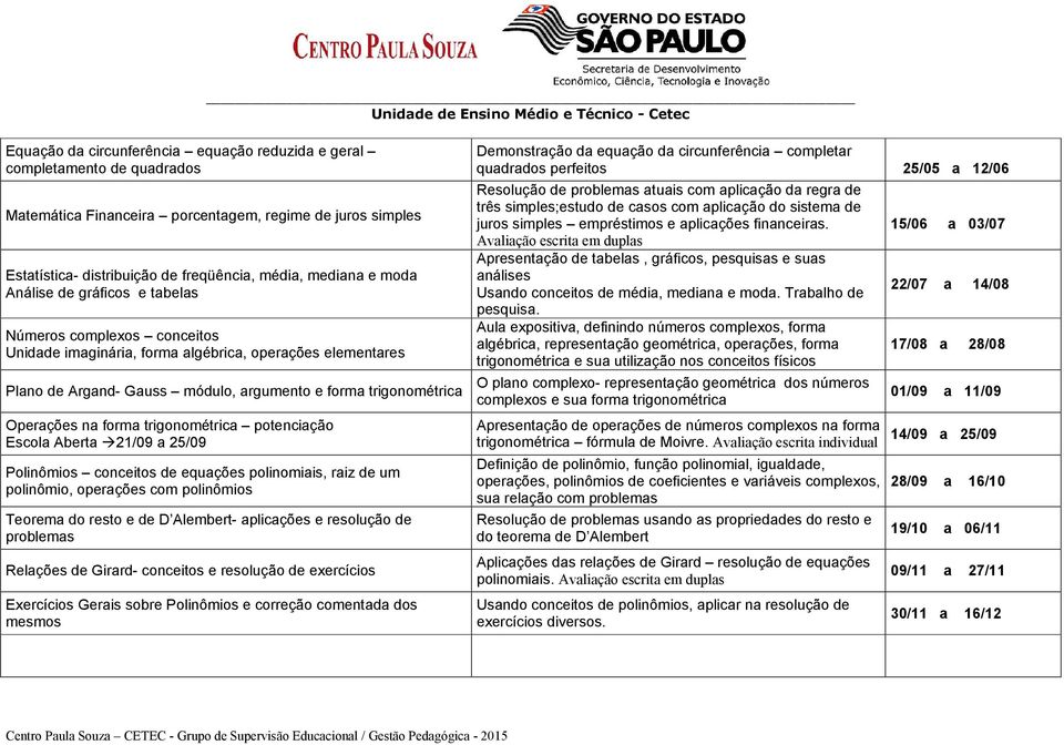 trigonométrica potenciação Escola Aberta 21/09 a 25/09 Polinômios conceitos de equações polinomiais, raiz de um polinômio, operações com polinômios Teorema do resto e de D Alembert- aplicações e