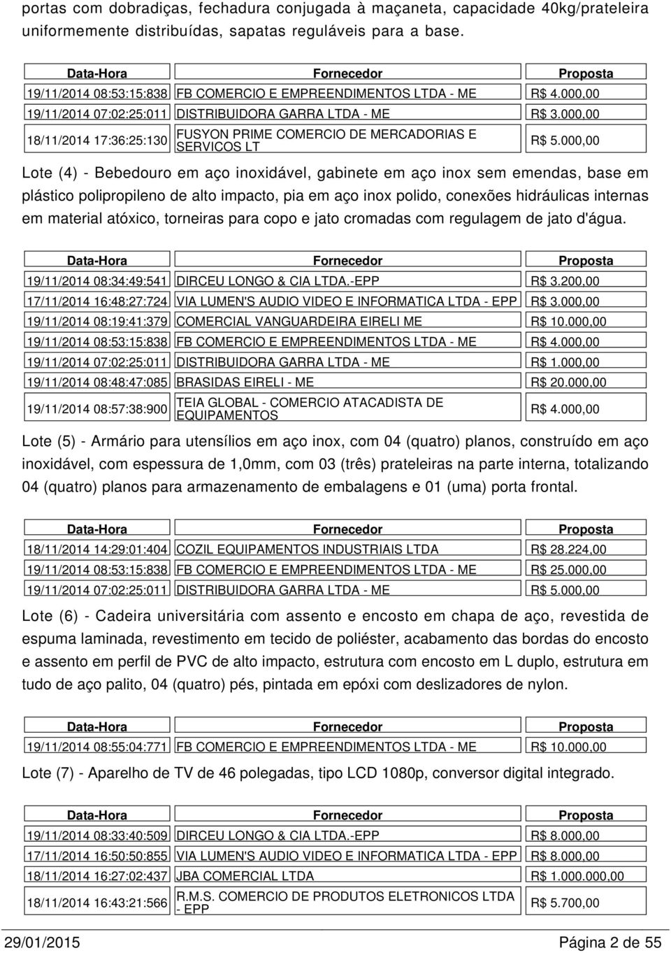 000,00 18/11/2014 17:36:25:130 FUSYON PRIME COMERCIO DE MERCADORIAS E SERVICOS LT R$ 5.