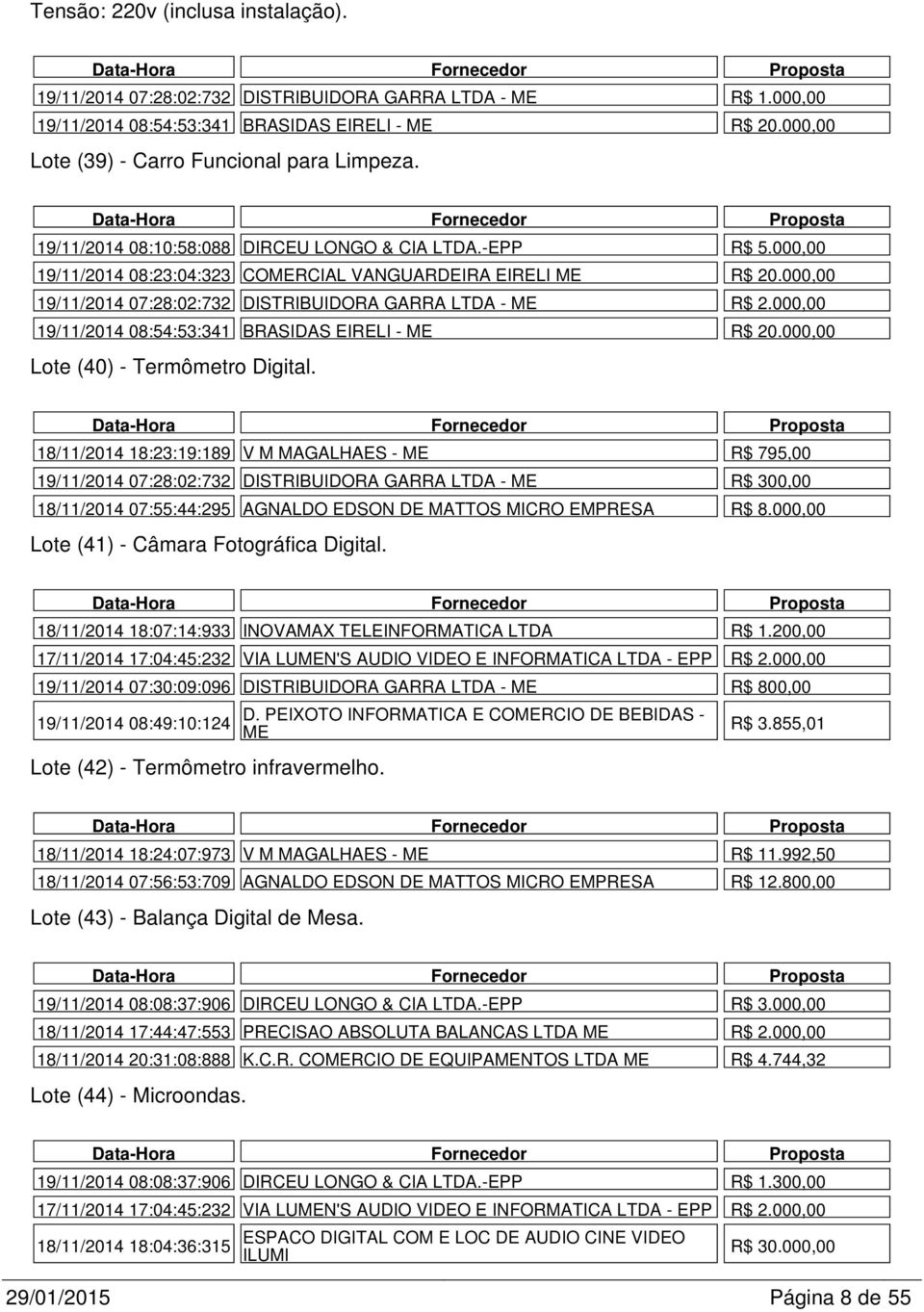 000,00 19/11/2014 08:54:53:341 BRASIDAS EIRELI - ME R$ 20.000,00 Lote (40) - Termômetro Digital.