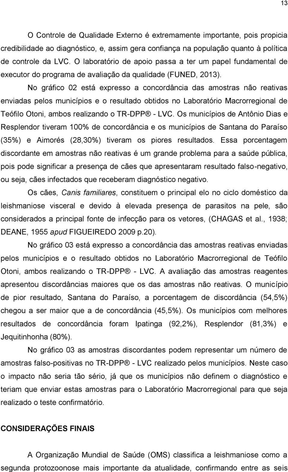 No gráfico 02 está expresso a concordância das amostras não reativas enviadas pelos municípios e o resultado obtidos no Laboratório Macrorregional de Teófilo Otoni, ambos realizando o TR-DPP - LVC.