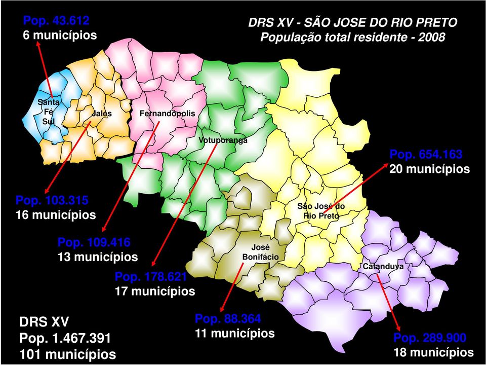 Jales Fernandópolis Votuporanga Pop. 654.163 20 municípios Pop. 103.