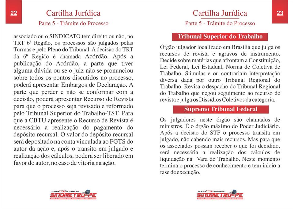 Após a publicação do Acórdão, a parte que tiver alguma dúvida ou se o juiz não se pronunciou sobre todos os pontos discutidos no processo, poderá apresentar Embargos de Declaração.