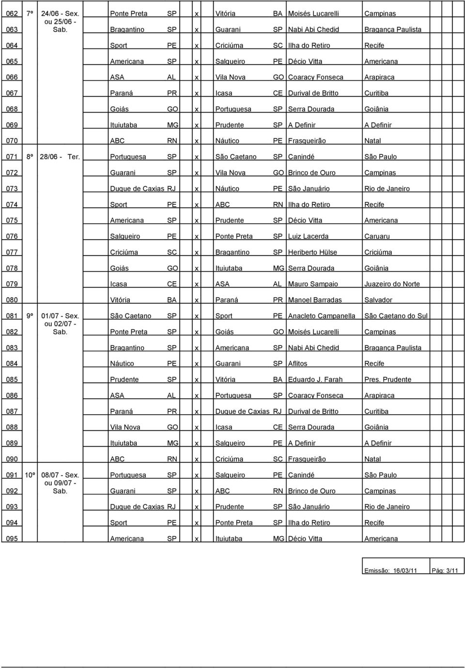 Fonseca Arapiraca 067 Paraná PR x Icasa CE Durival de Britto Curitiba 068 Goiás GO x Portuguesa SP Serra Dourada Goiânia 069 Ituiutaba MG x Prudente SP A Definir A Definir 070 ABC RN x Náutico PE