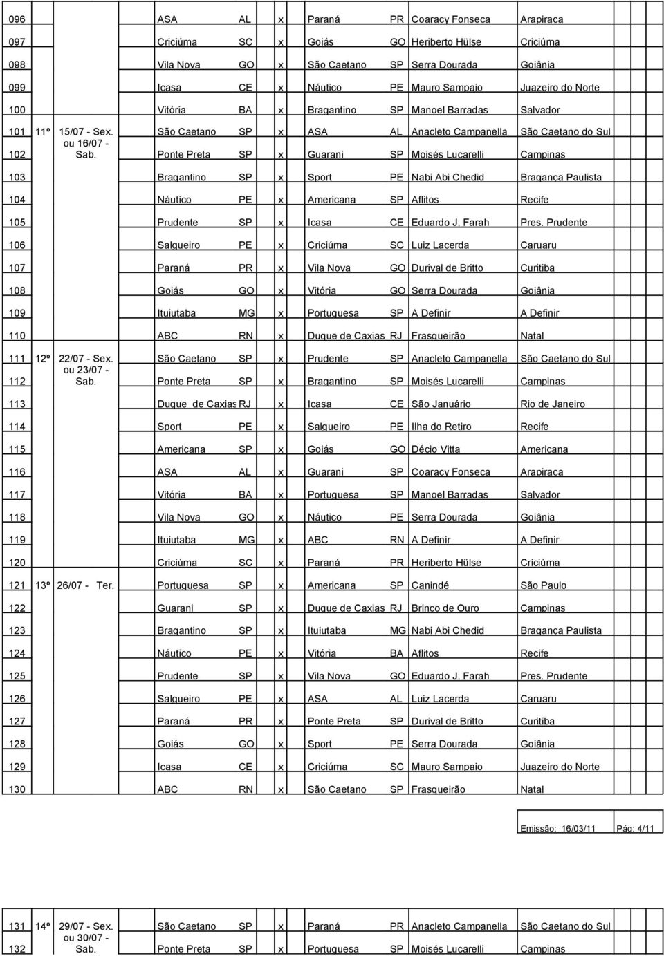 Ponte Preta SP x Guarani SP Moisés Lucarelli Campinas 103 Bragantino SP x Sport PE Nabi Abi Chedid Bragança Paulista 104 Náutico PE x Americana SP Aflitos Recife 105 Prudente SP x Icasa CE Eduardo J.