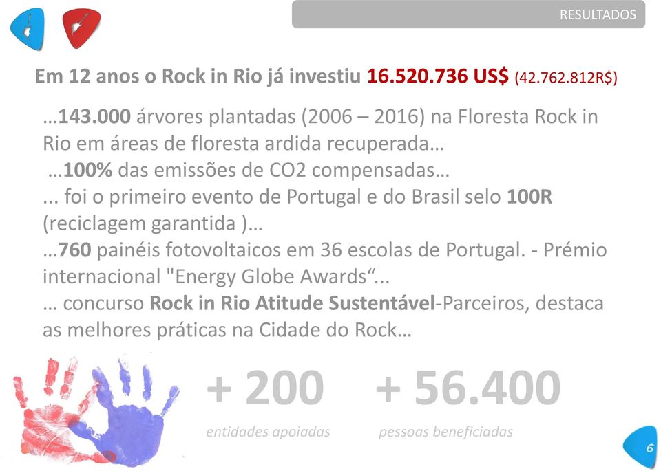 .. foi o primeiro evento de Portugal e do Brasil selo 100R (reciclagem garantida ) 760 painéis fotovoltaicos em 36 escolas de Portugal.