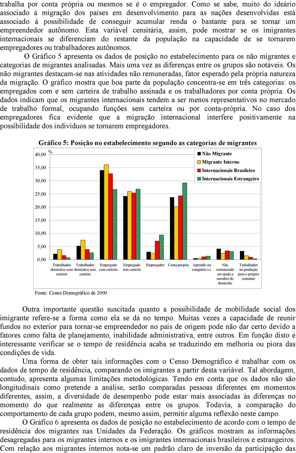 empreendedor autônomo.