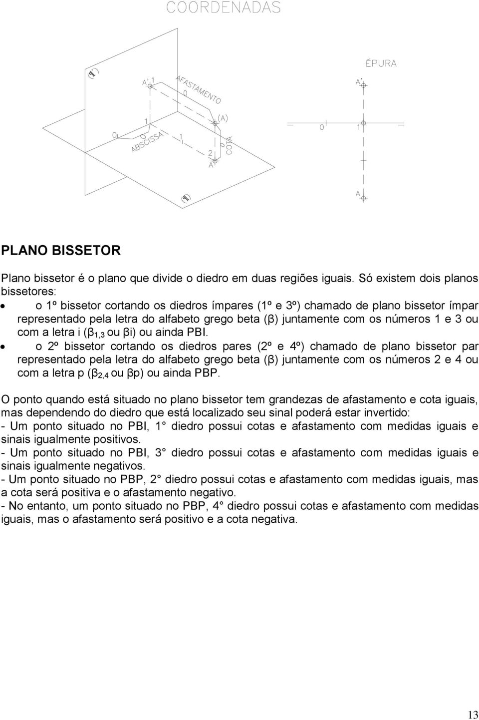 3 ou com a letra i (β 1,3 ou βi) ou ainda PBI.