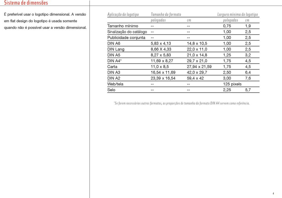 DIN A6 5,83 x 4,13 14,8 x 10,5 1,00 2,5 DIN Lang 8,66 X 4,33 22,0 x 11,0 1,00 2,5 DIN A5 8,27 x 5,83 21,0 x 14,8 1,25 3,2 DIN A4* 11,69 x 8,27 29,7 x 21,0 1,75 4,5 Carta 11,0 x 8,5 27,94 x 21,59 1,75