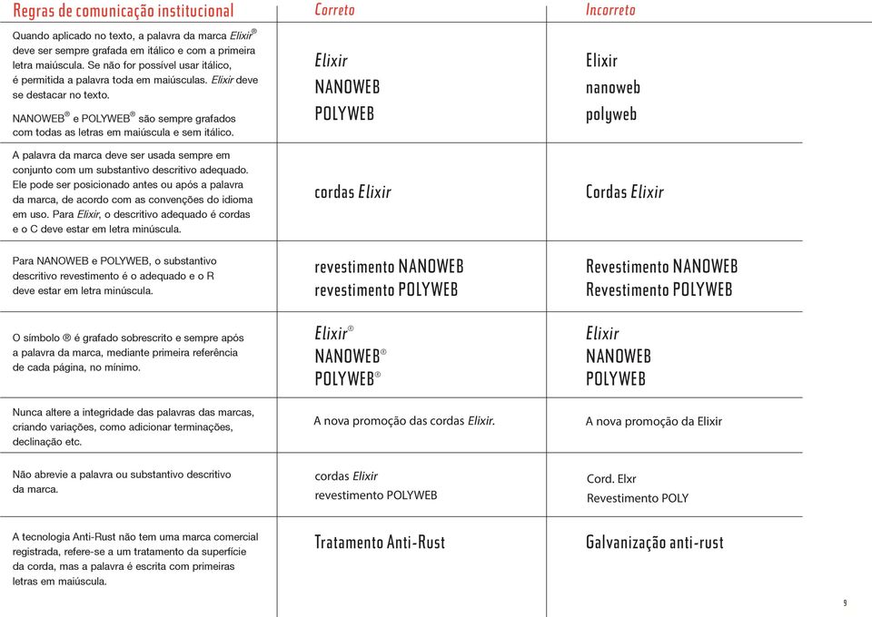 A palavra da marca deve ser usada sempre em conjunto com um substantivo descritivo adequado. Ele pode ser posicionado antes ou após a palavra da marca, de acordo com as convenções do idioma em uso.