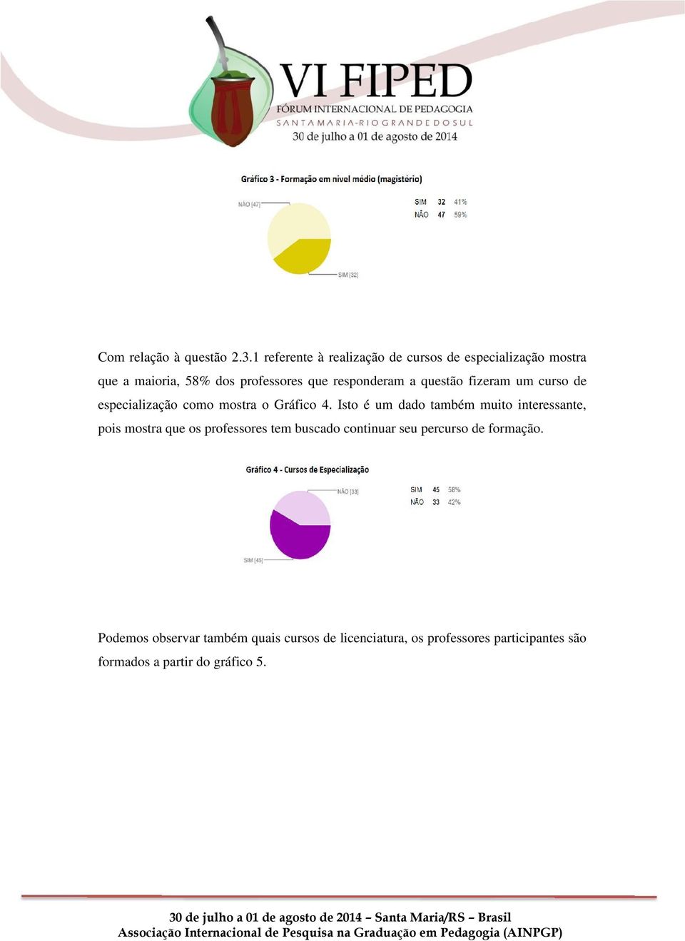 a questão fizeram um curso de especialização como mostra o Gráfico 4.