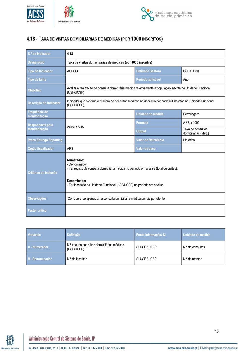 inscrita na Unidade Funcional (USF/UCSP) Frequência de Indicador que exprime o número de consultas médicas no domicílio por cada mil inscritos na Unidade Funcional (USF/UCSP).