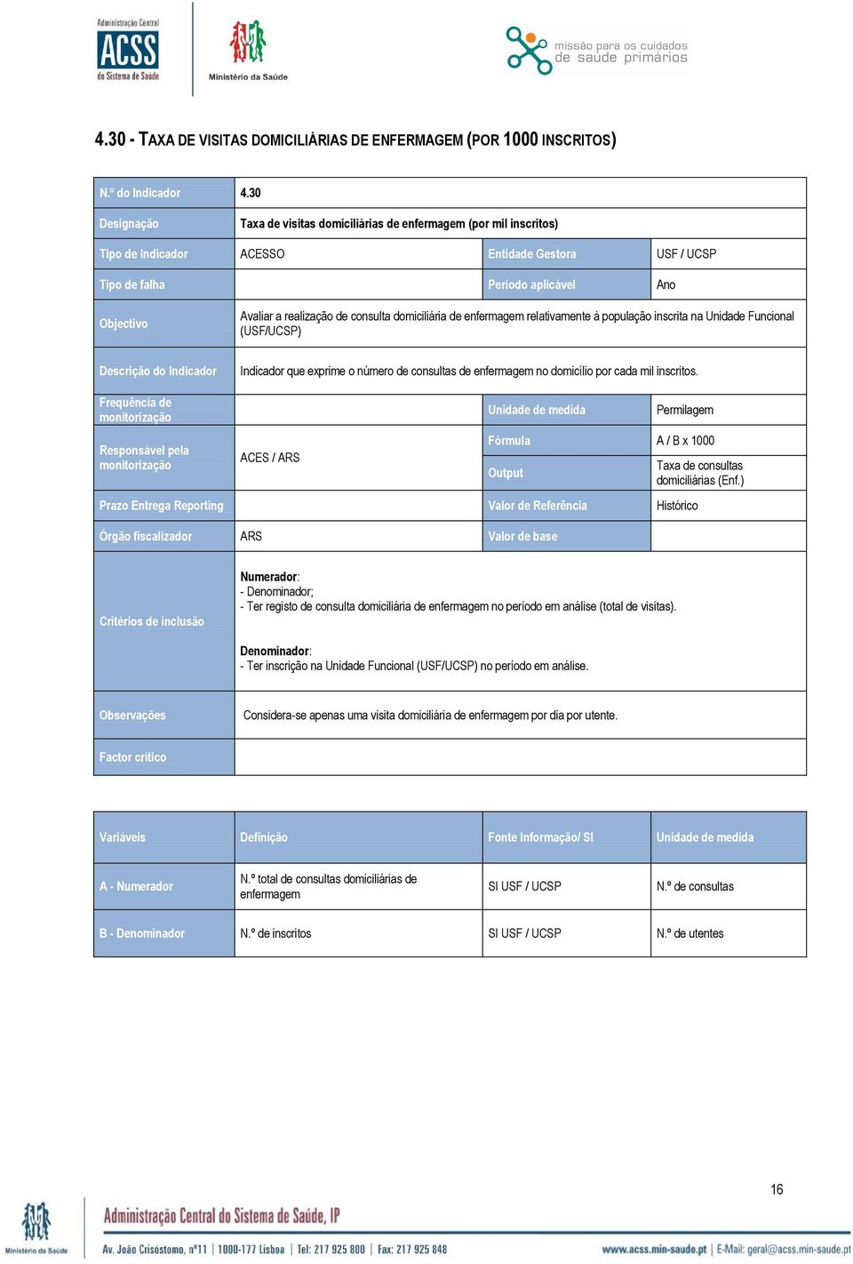 população inscrita na Unidade Funcional (USF/UCSP) Indicador que exprime o número de consultas de enfermagem no domicílio por cada mil inscritos.