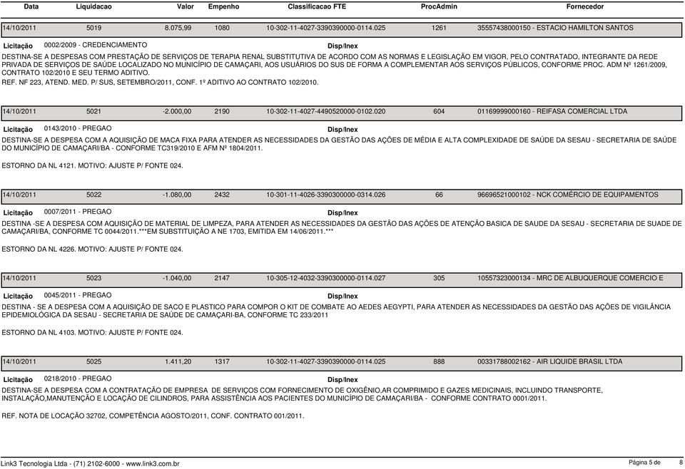 VIGOR, PELO CONTRATADO, INTEGRANTE DA REDE PRIVADA DE SERVIÇOS DE SAÚDE LOCALIZADO NO MUNICÍPIO DE CAMAÇARI, AOS USUÁRIOS DO SUS DE FORMA A COMPLEMENTAR AOS SERVIÇOS PÚBLICOS, CONFORME PROC.