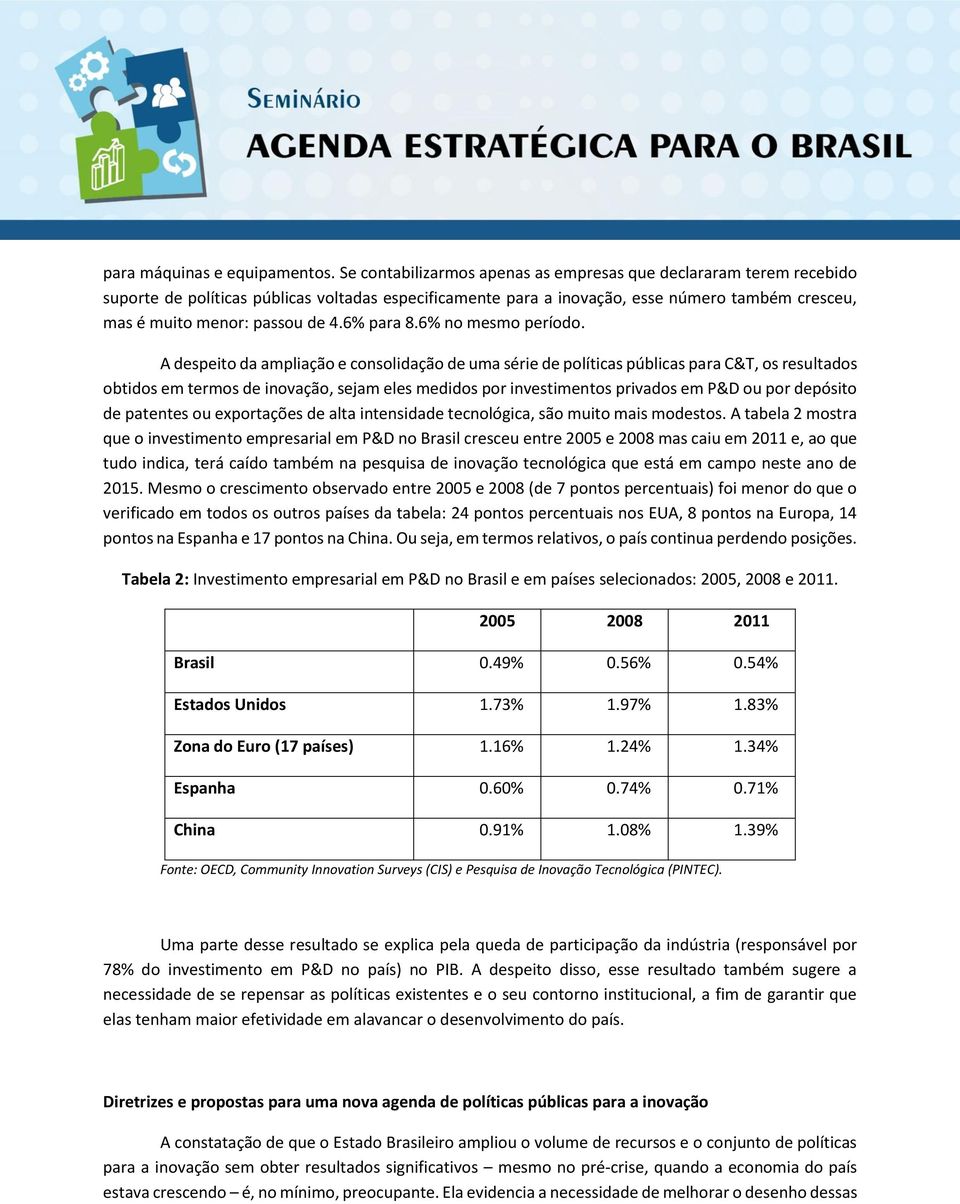 6% para 8.6% no mesmo período.