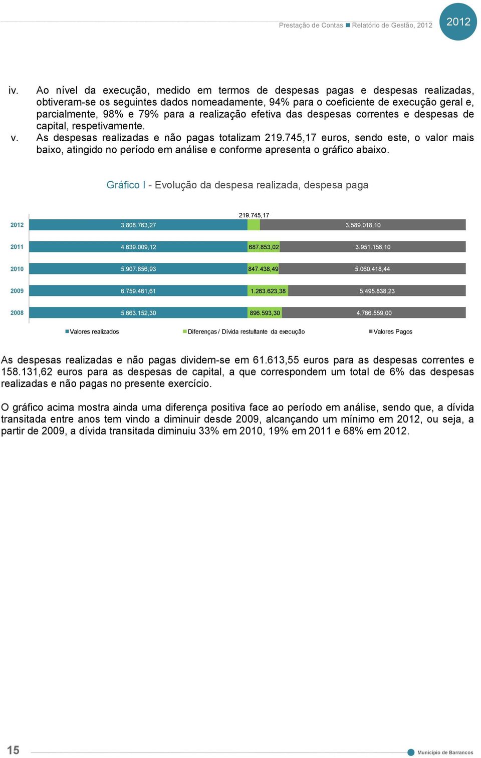 a realização efetiva das despesas correntes e despesas de capital, respetivamente. v. As despesas realizadas e não pagas totalizam 219.