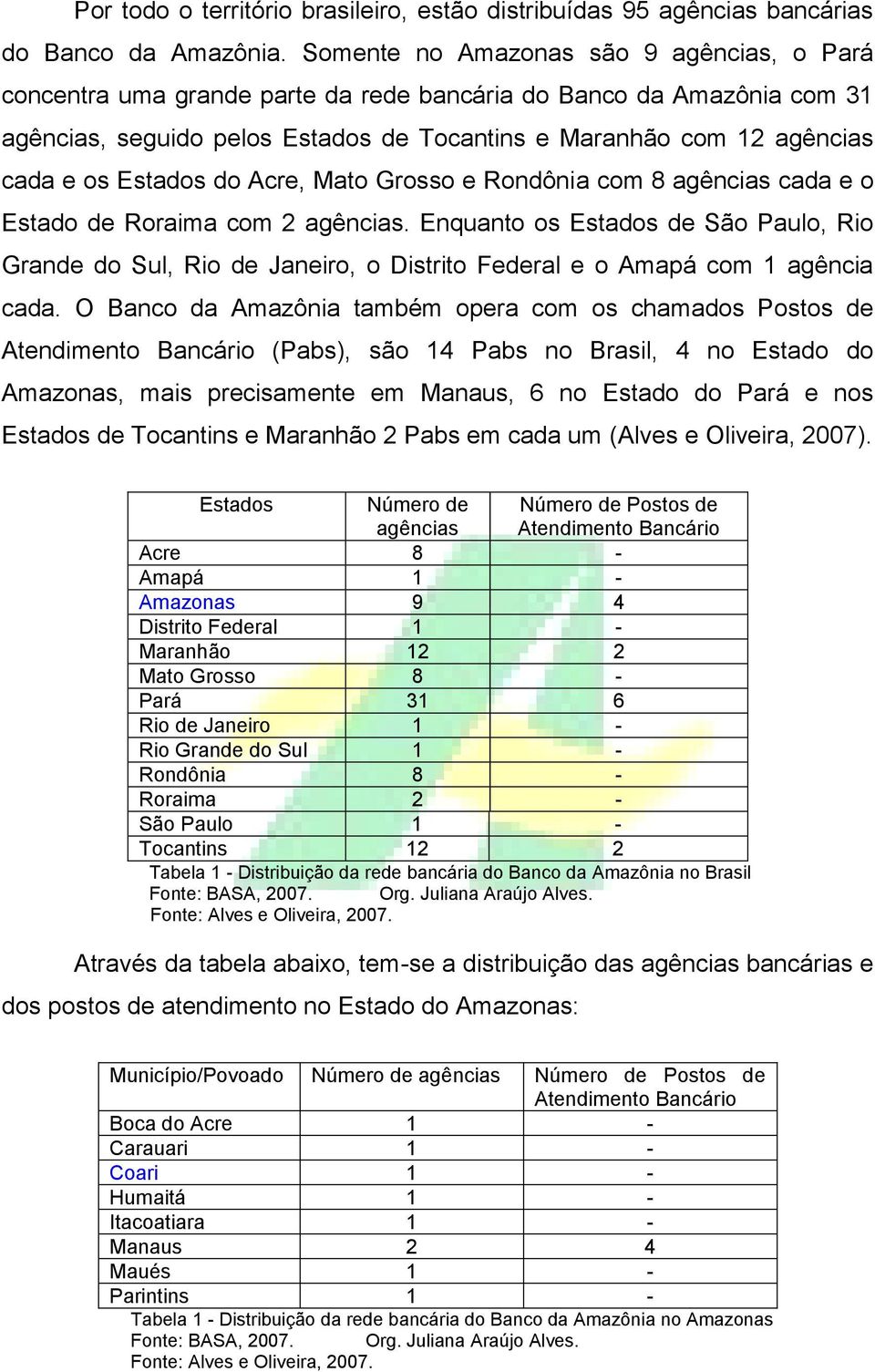 Estados do Acre, Mato Grosso e Rondônia com 8 agências cada e o Estado de Roraima com 2 agências.