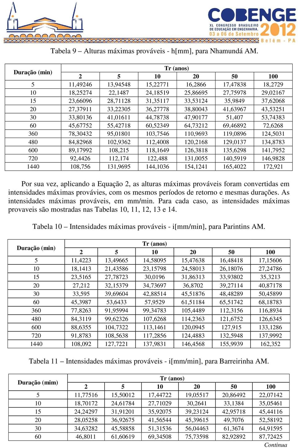 38,80043 41,63967 43,53251 30 33,80136 41,01611 44,78738 47,90177 51,407 53,74383 60 45,67752 55,42718 60,52349 64,73212 69,46892 72,6268 360 78,30432 95,01801 103,7546 110,9693 119,0896 124,5031 480