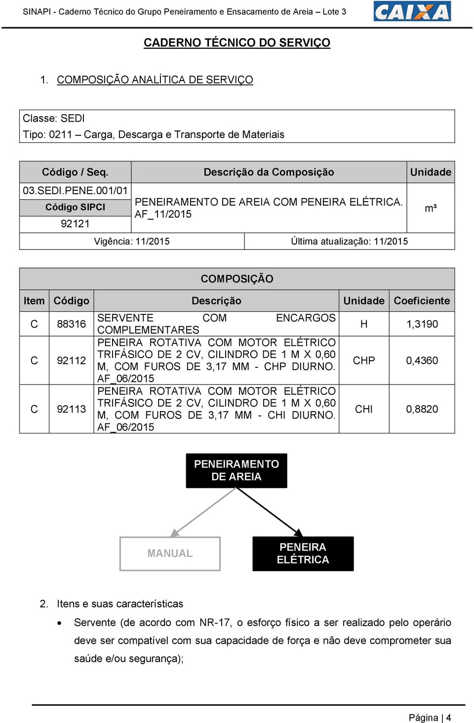 AF_11/2015 Vigência: 11/2015 Última atualização: 11/2015 m³ COMPOSIÇÃO Item Código Descrição Unidade Coeficiente C 88316 C 92112 C 92113 SERVENTE COM ENCARGOS COMPLEMENTARES PENEIRA ROTATIVA COM