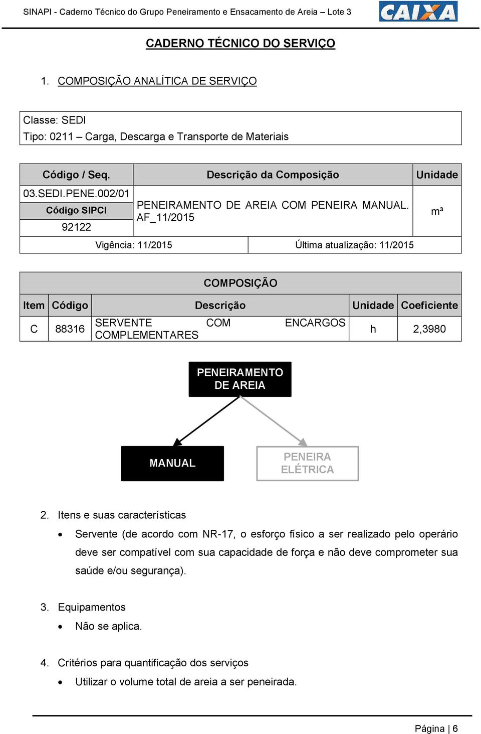 AF_11/2015 Vigência: 11/2015 Última atualização: 11/2015 m³ COMPOSIÇÃO Item Código Descrição Unidade Coeficiente C 88316 SERVENTE COM ENCARGOS COMPLEMENTARES h 2,3980 PENEIRAMENTO DE AREIA MANUAL