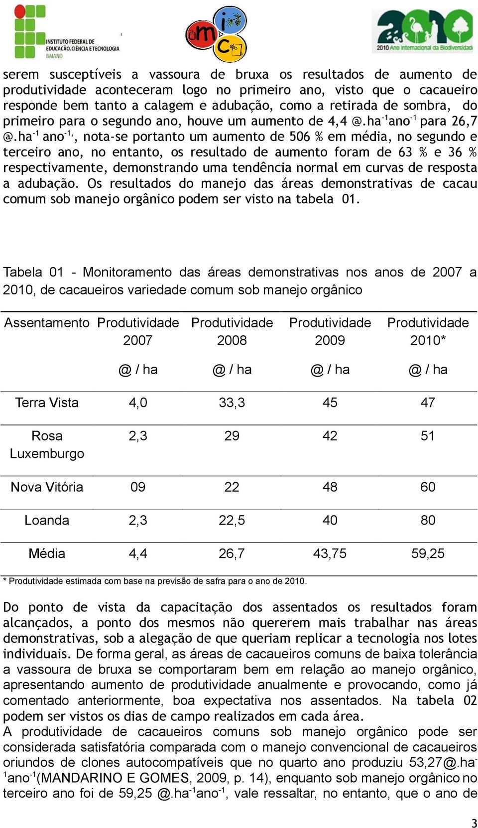 ha -1 ano -1,, nota-se portanto um aumento de 506 % em média, no segundo e terceiro ano, no entanto, os resultado de aumento foram de 63 % e 36 % respectivamente, demonstrando uma tendência normal em