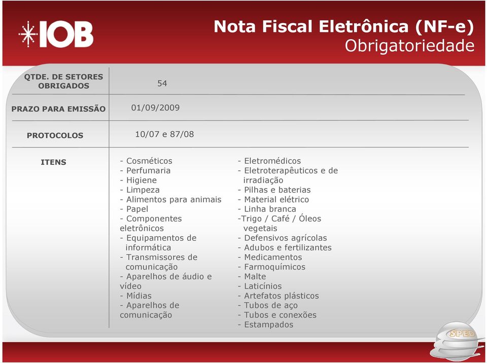 (exc.mt) 10/07, 68 e 87/08 ITENS ITENS - Cosméticos - Cigarros - Perfumaria - Combustíveis - Higiene - Líquidos - Limpeza - Transportadores - Alimentos - Revendedores para animais - Papel