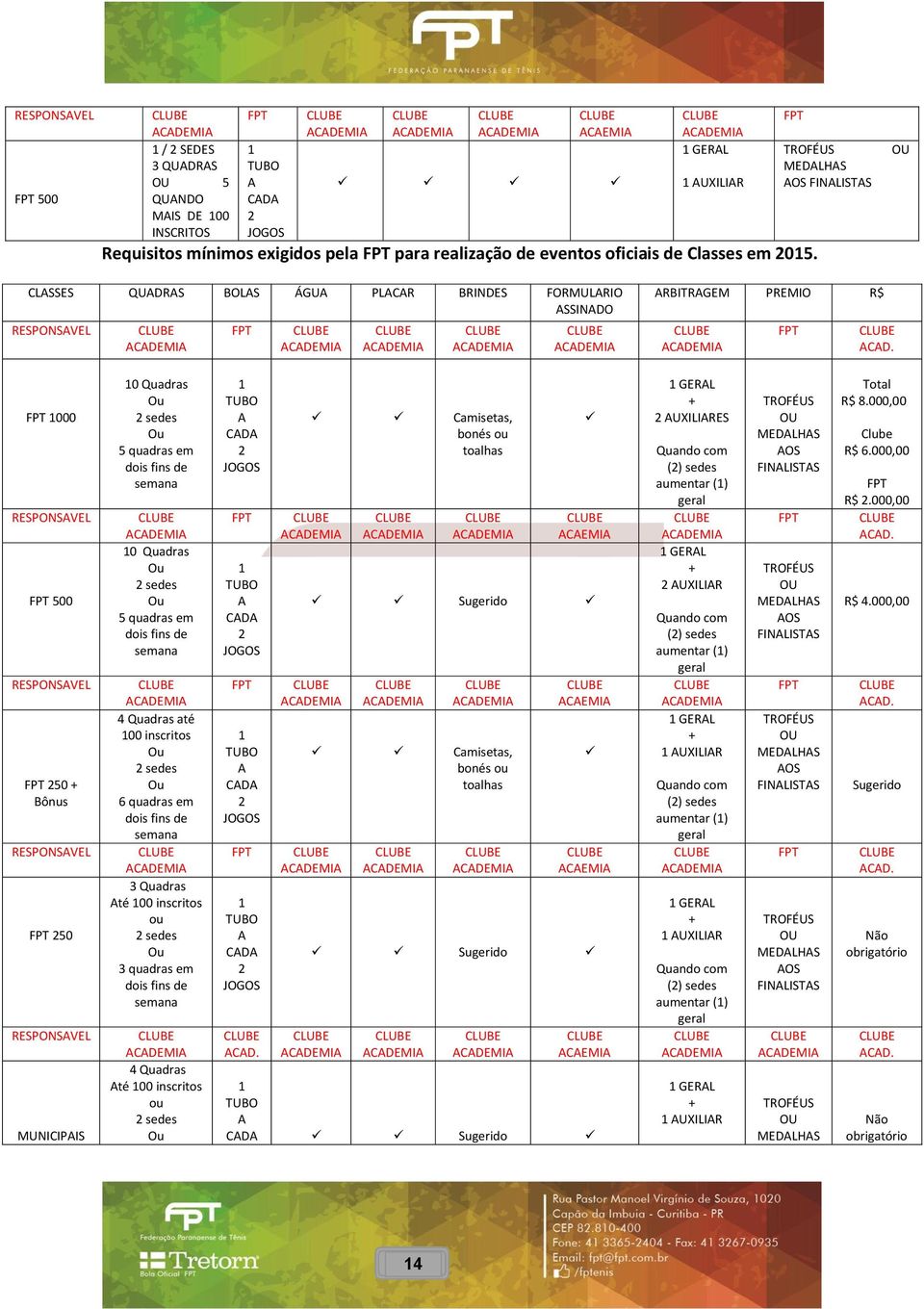 FPT 1000 RESPONSAVEL FPT 500 RESPONSAVEL FPT 250 + Bônus RESPONSAVEL FPT 250 RESPONSAVEL MUNICIPAIS 10 Quadras Ou 2 sedes Ou 5 quadras em dois fins de semana 10 Quadras Ou 2 sedes Ou 5 quadras em