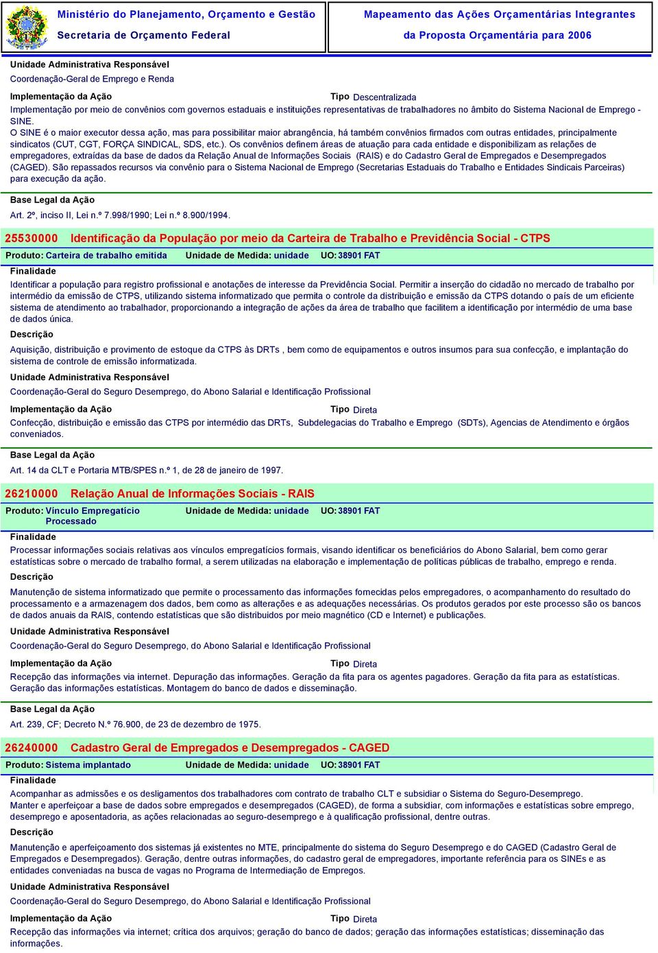 O SINE é o maior executor dessa ação, mas para possibilitar maior abrangência, há também convênios firmados com outras entidades, principalmente sindicatos (CUT, CGT, FORÇA SINDICAL, SDS, etc.).