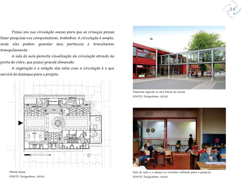 A sala de aula permite visualização da circulação através da porta de vidro, que possui grande dimensão.